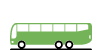 Klasse D